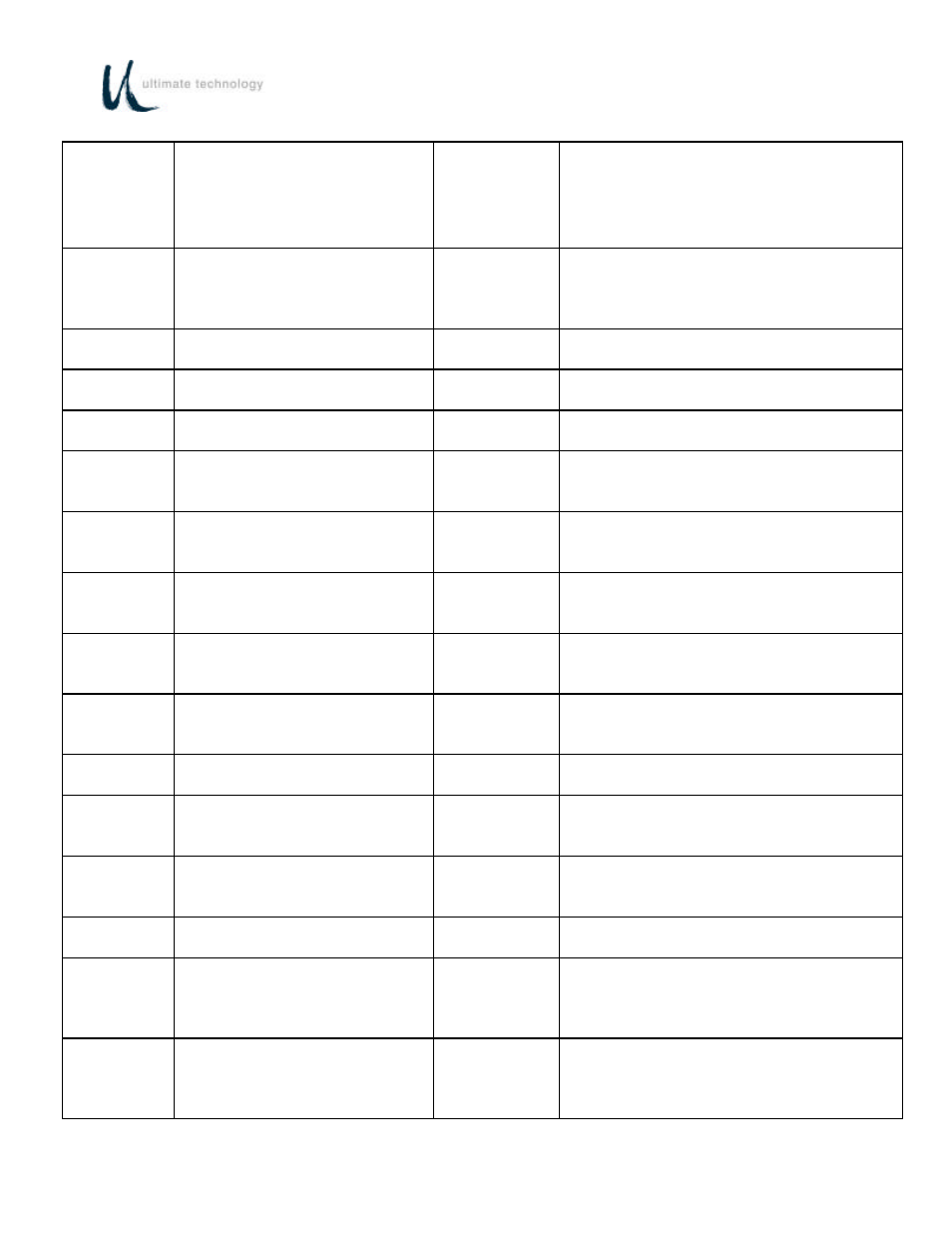 Ultimate Technology 600 POS User Manual | Page 36 / 81