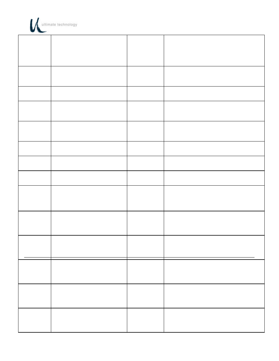 Ultimate Technology 600 POS User Manual | Page 37 / 81