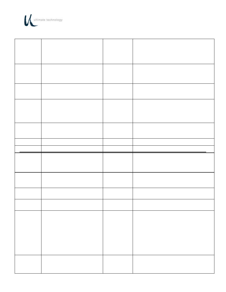 Ultimate Technology 600 POS User Manual | Page 39 / 81