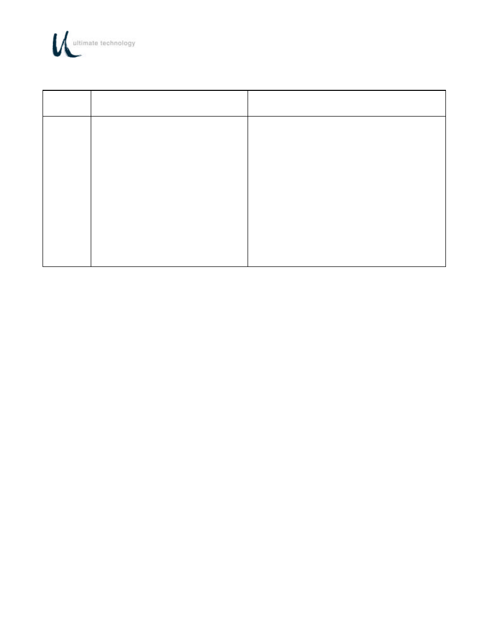 Ultimate Technology 600 POS User Manual | Page 46 / 81