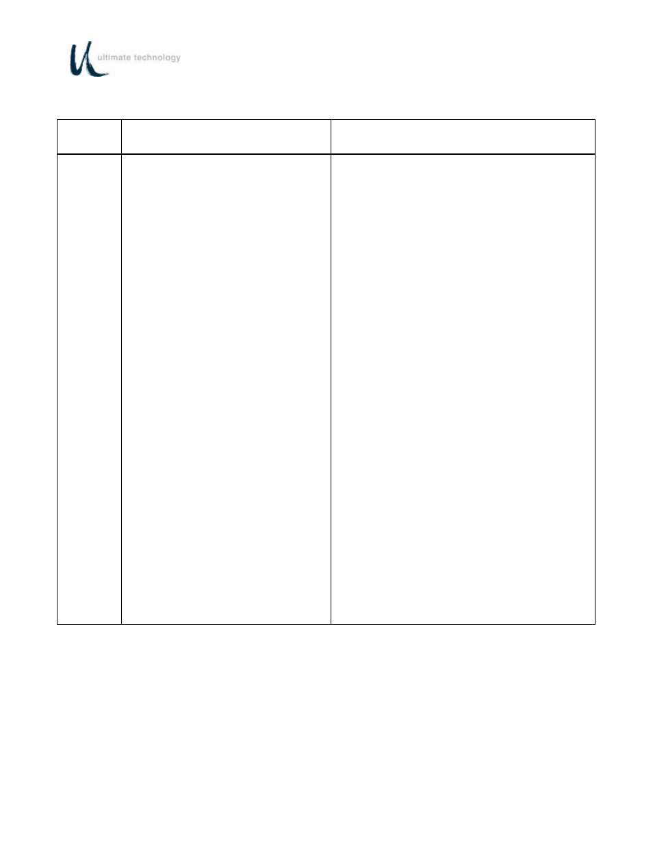 Ultimate Technology 600 POS User Manual | Page 47 / 81