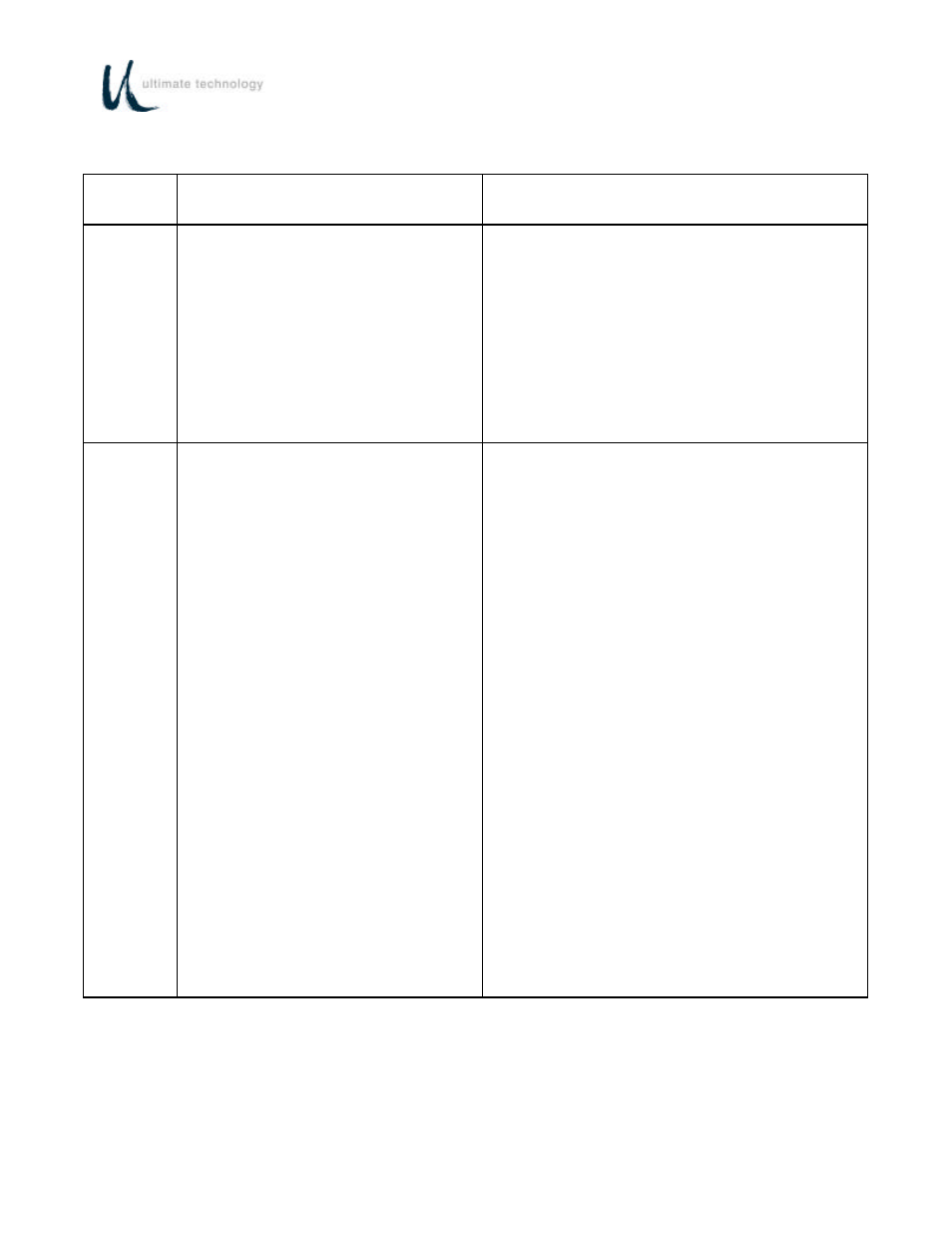 Ultimate Technology 600 POS User Manual | Page 48 / 81