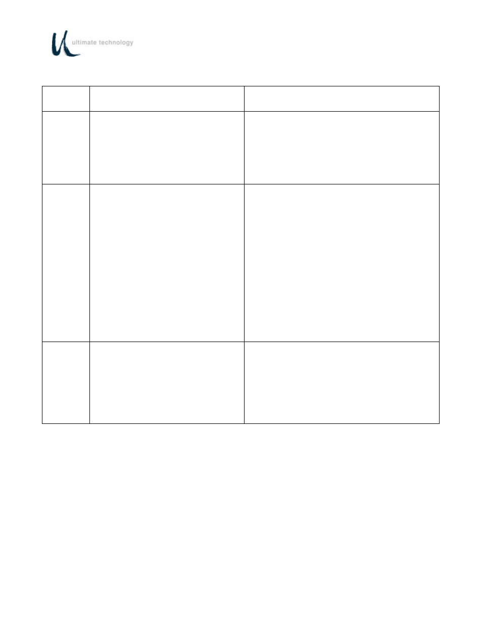 Ultimate Technology 600 POS User Manual | Page 49 / 81