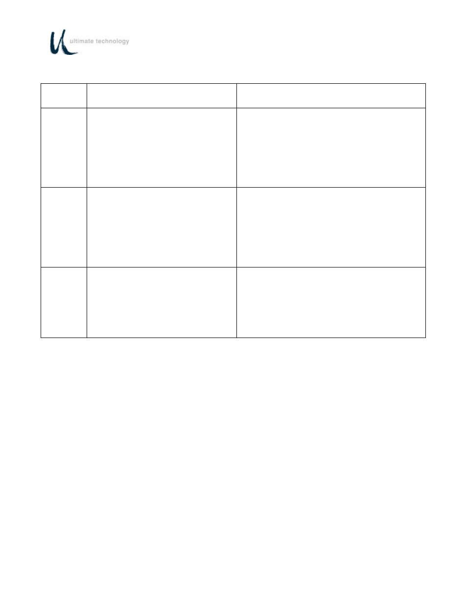 Ultimate Technology 600 POS User Manual | Page 51 / 81