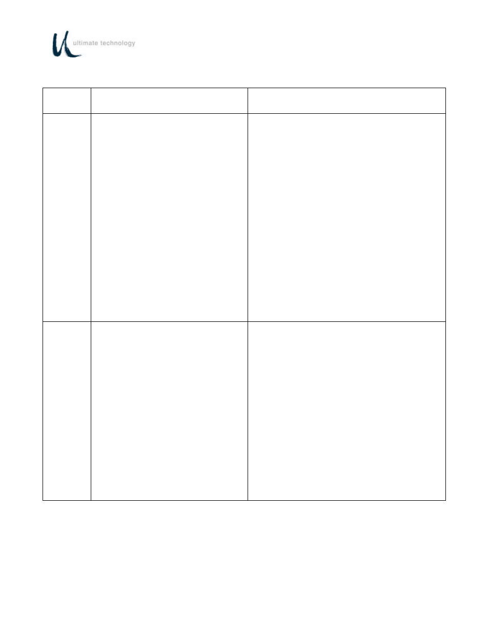 Ultimate Technology 600 POS User Manual | Page 53 / 81