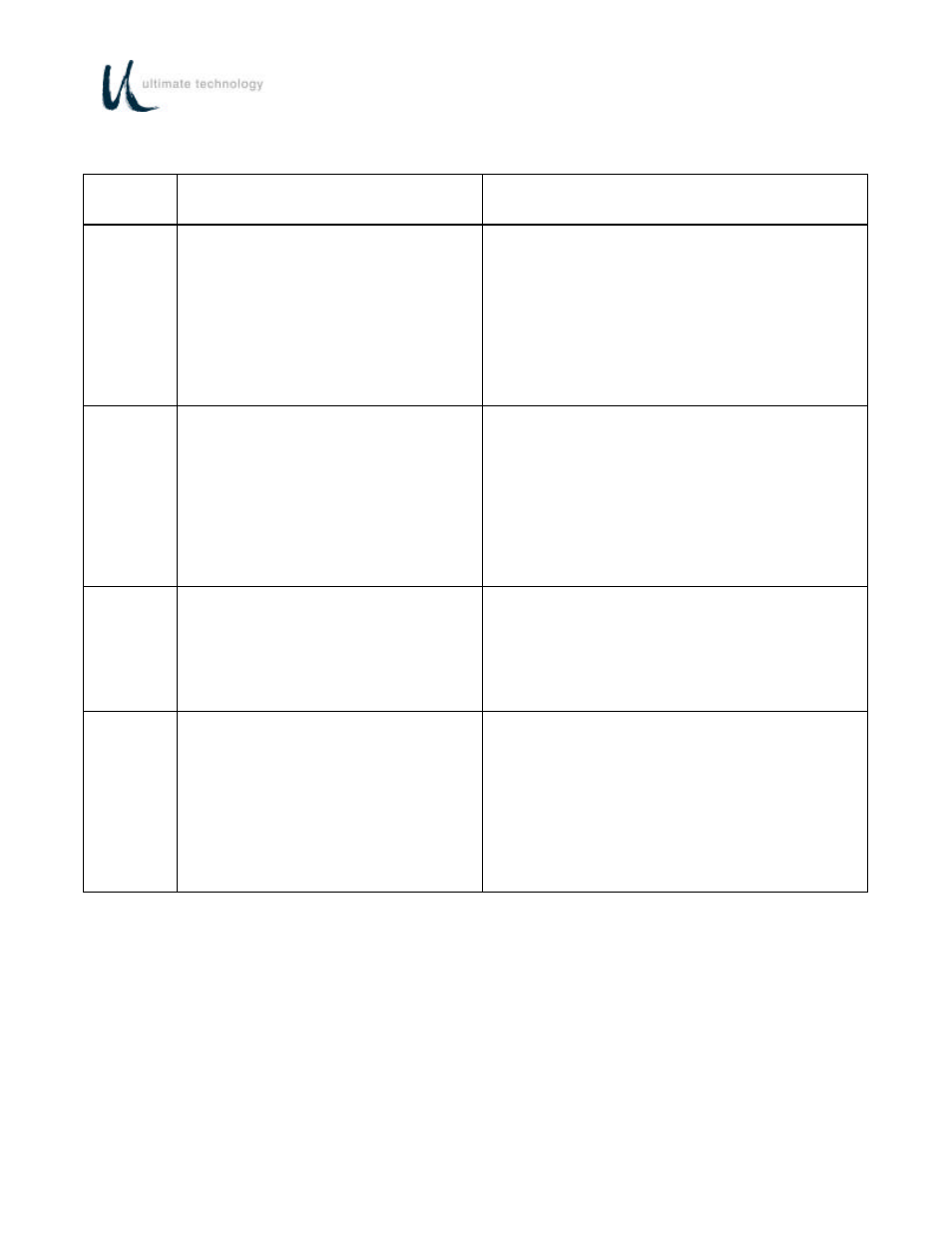 Ultimate Technology 600 POS User Manual | Page 54 / 81