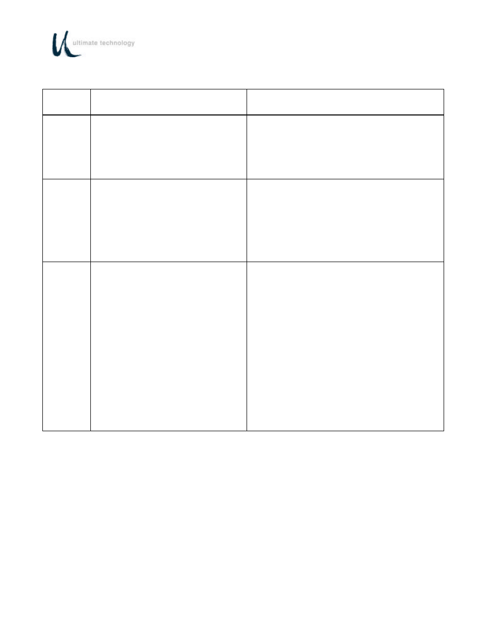 Ultimate Technology 600 POS User Manual | Page 55 / 81