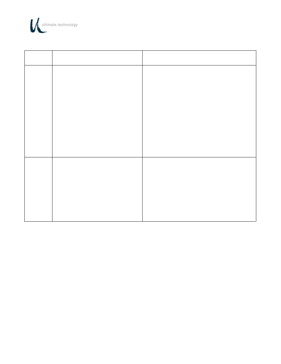Ultimate Technology 600 POS User Manual | Page 56 / 81