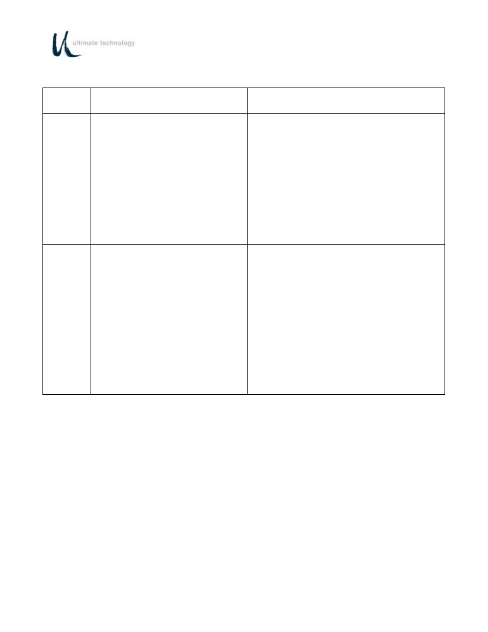 Ultimate Technology 600 POS User Manual | Page 57 / 81