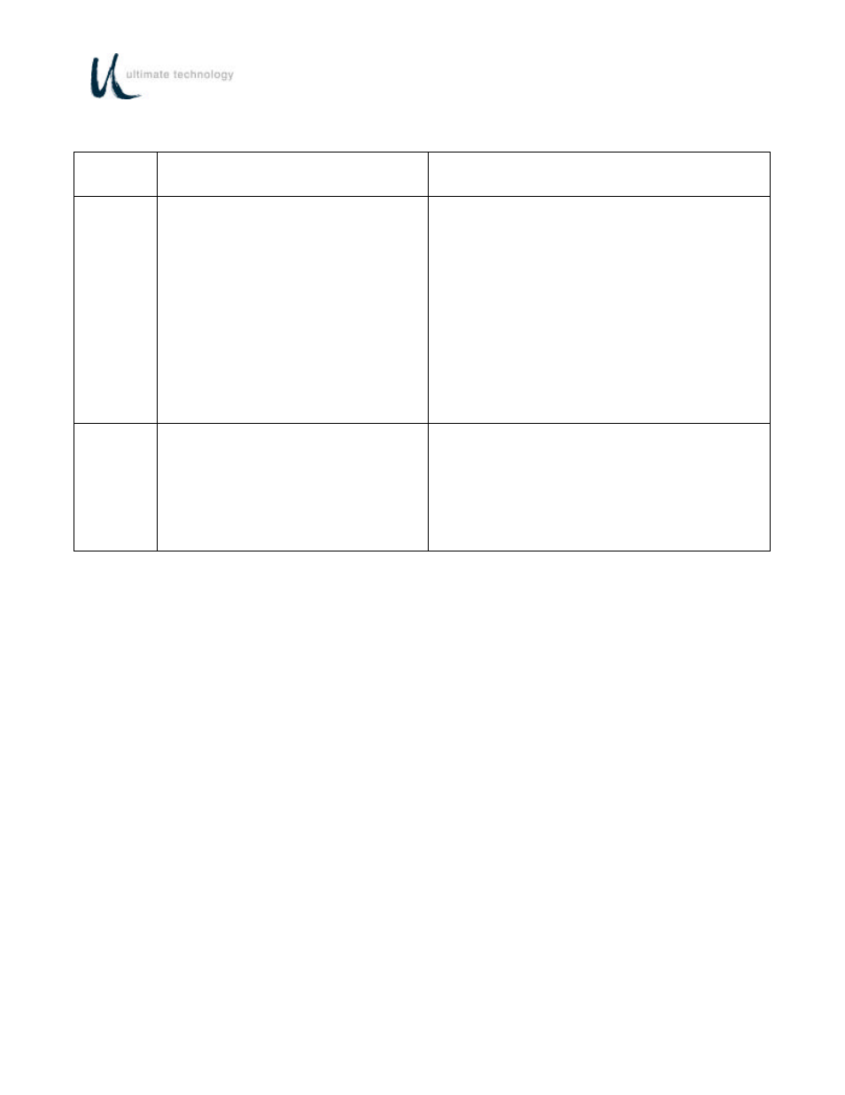 Ultimate Technology 600 POS User Manual | Page 58 / 81
