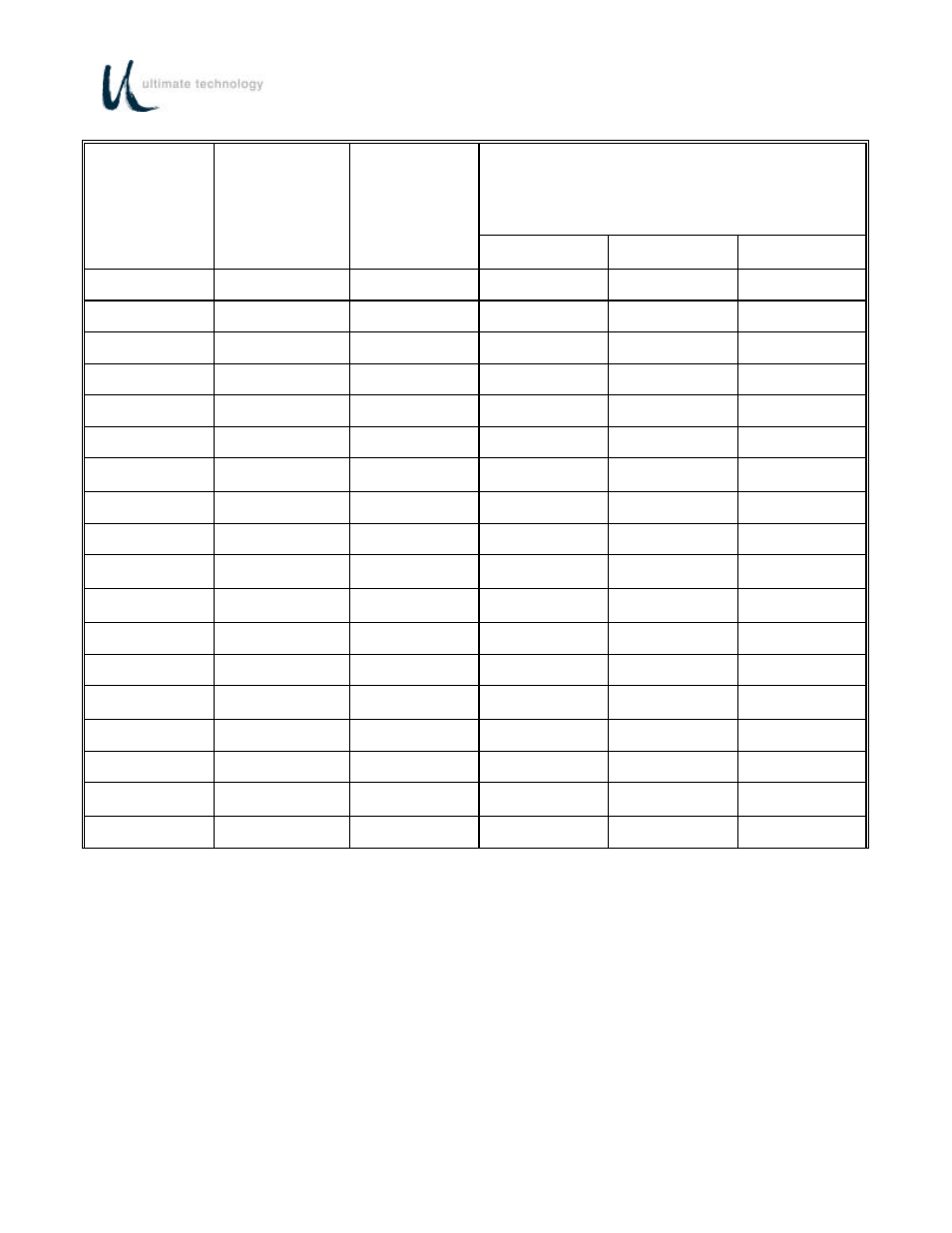 Ultimate Technology 600 POS User Manual | Page 78 / 81