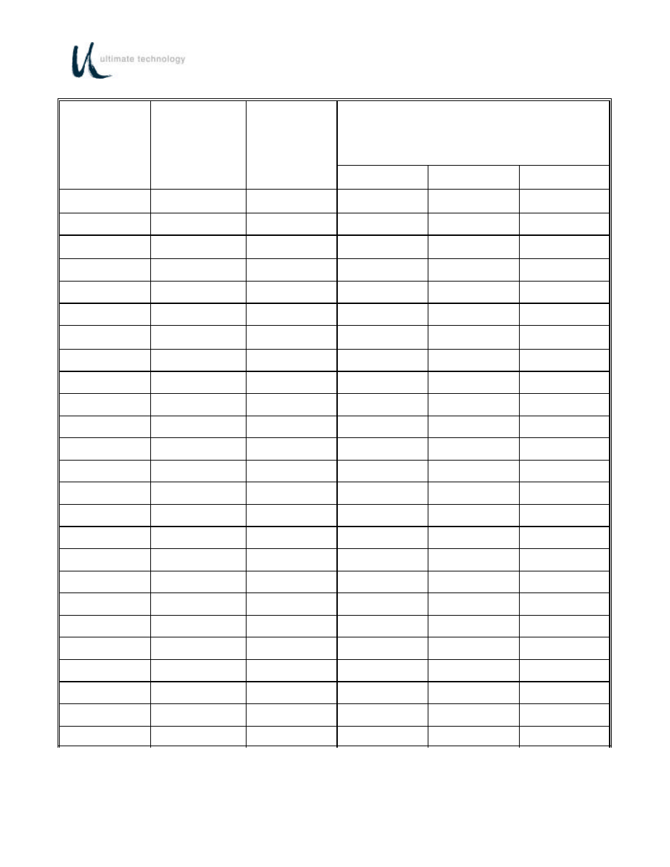 Ultimate Technology 600 POS User Manual | Page 79 / 81