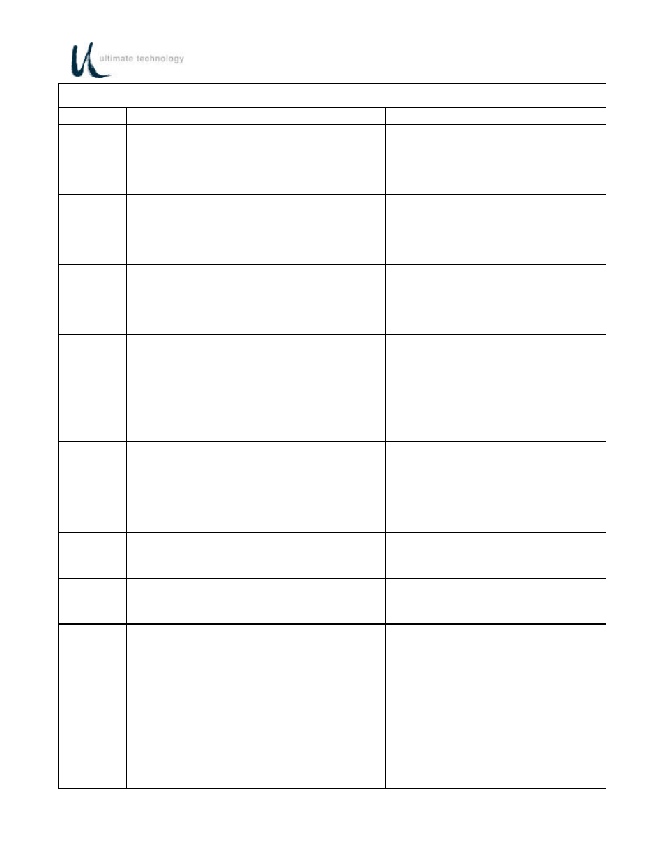 Ultimate Technology 500 POS User Manual | Page 23 / 80