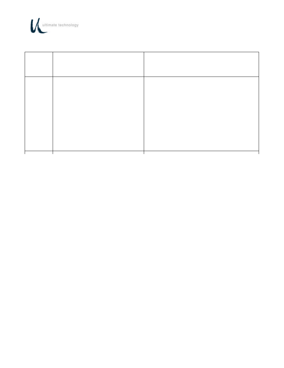 Ultimate Technology 500 POS User Manual | Page 48 / 80