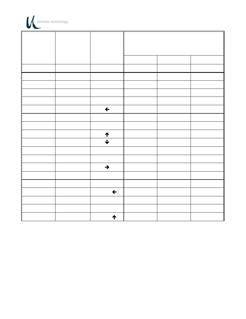 Ultimate Technology 500 POS User Manual | Page 77 / 80