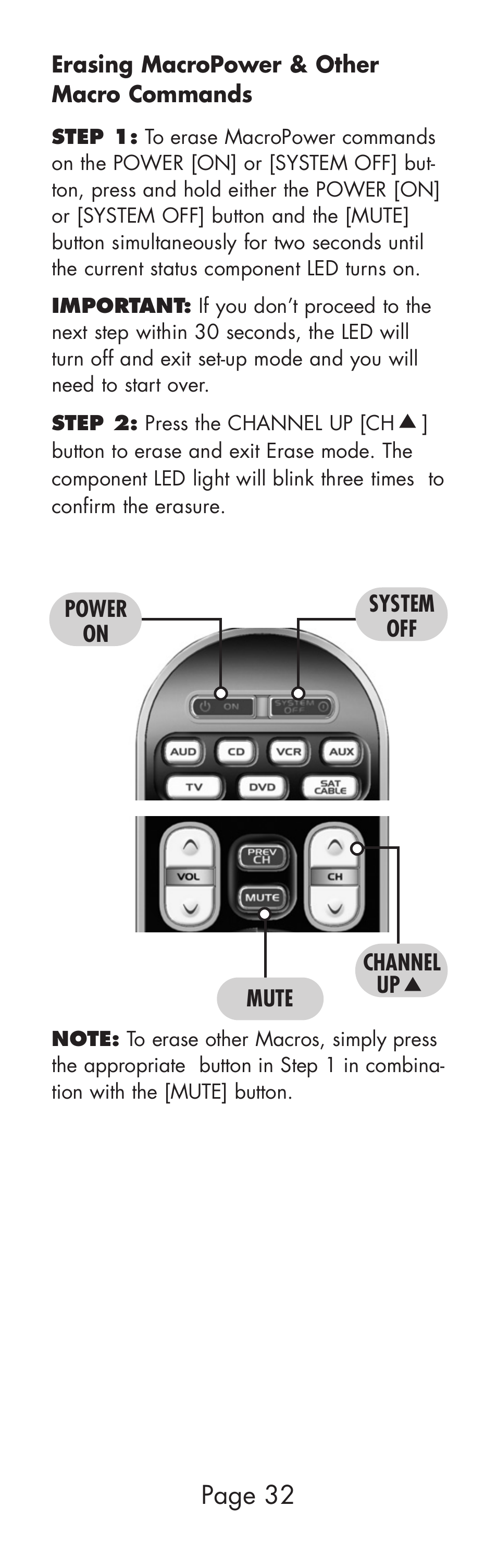 Page 32 | Universal Remote Control (URS) WR7 User Manual | Page 32 / 52