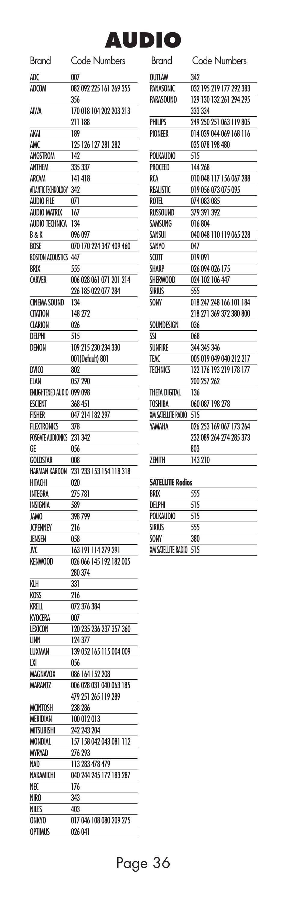 Audio, Page 36 | Universal Remote Control (URS) WR7 User Manual | Page 36 / 52