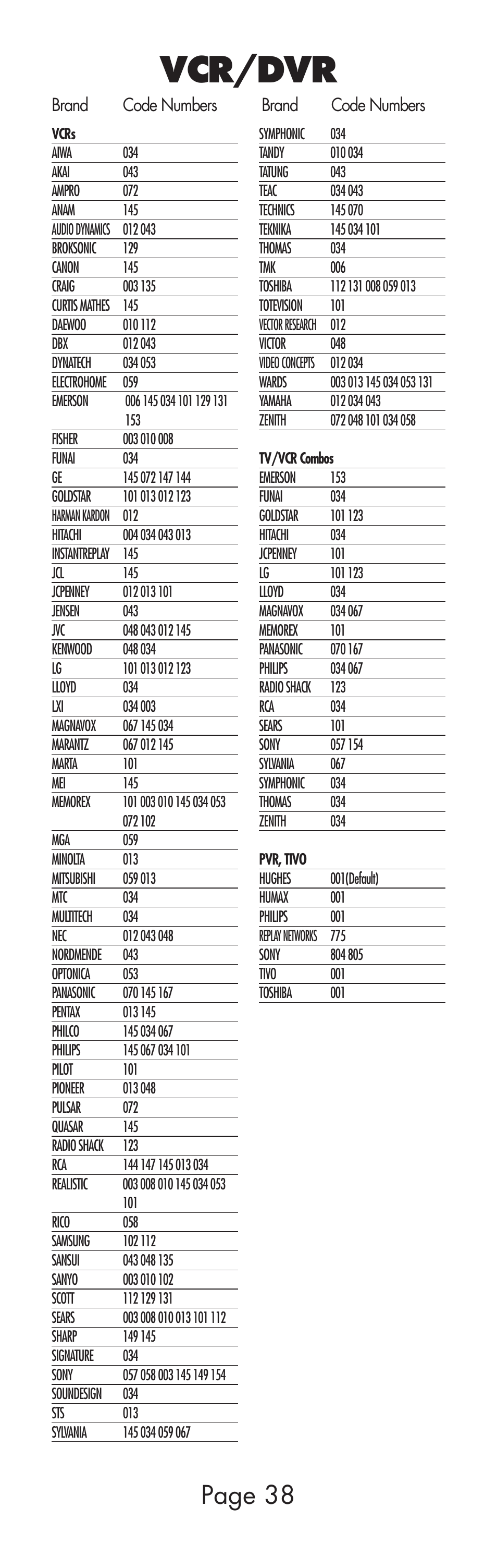 Vcr/dvr, Page 38 | Universal Remote Control (URS) WR7 User Manual | Page 38 / 52