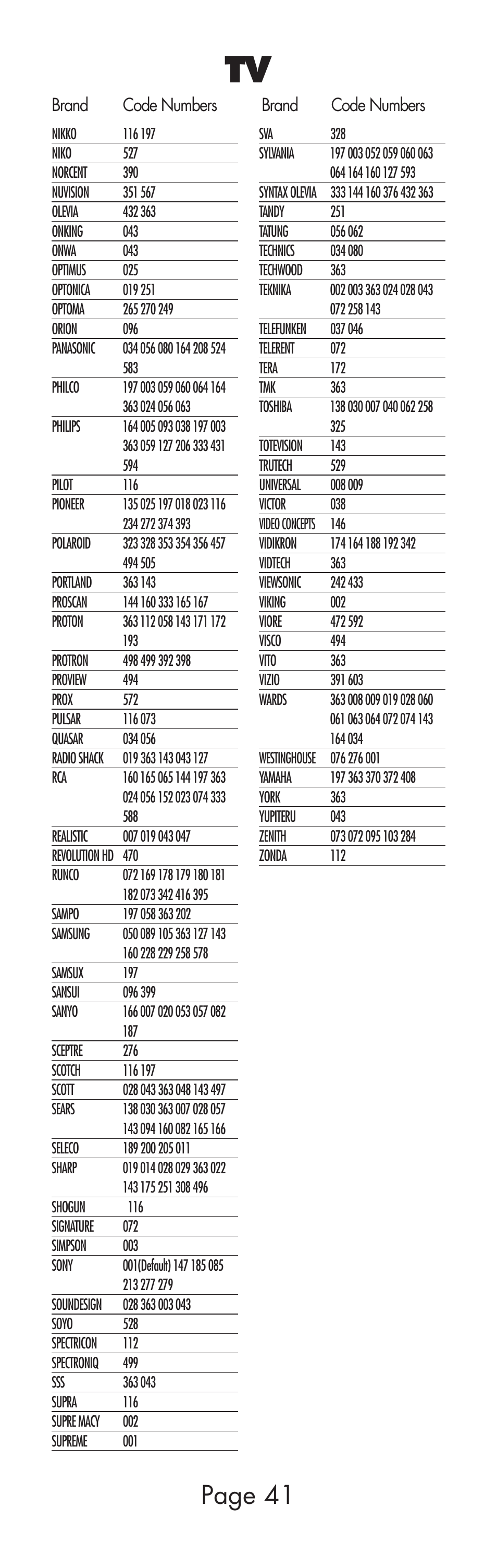 Page 41 | Universal Remote Control (URS) WR7 User Manual | Page 41 / 52