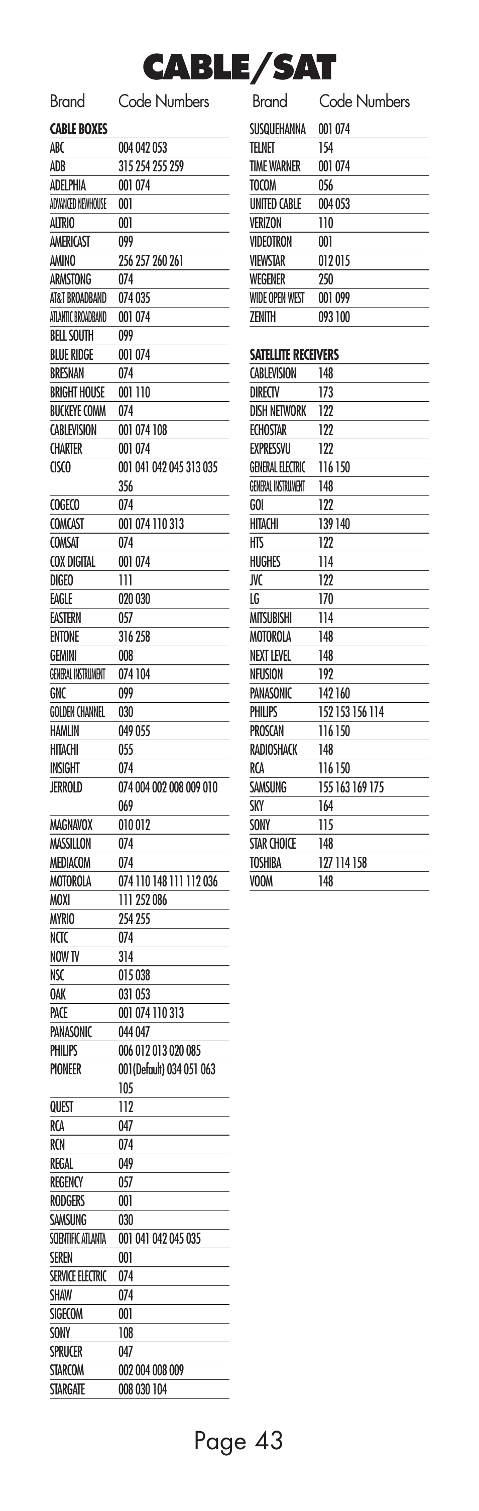 Cable/sat, Page 43 | Universal Remote Control (URS) WR7 User Manual | Page 43 / 52