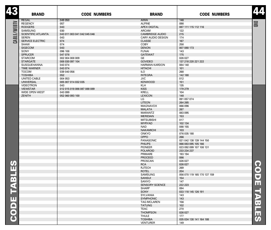 Code t ables, Cable/webtv, Dv d | Brand code numbers | Universal Remote Control (URS) RF10 User Manual | Page 23 / 36