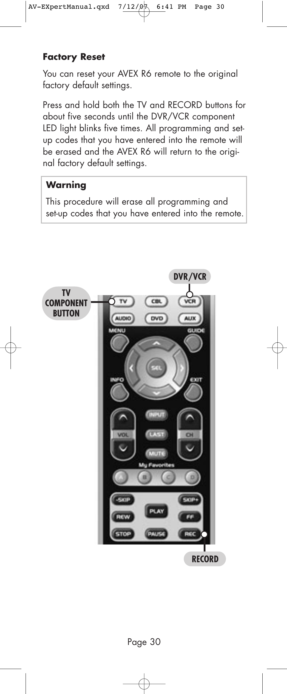 Universal Remote Control (URS) AVEX R6 User Manual | Page 30 / 44