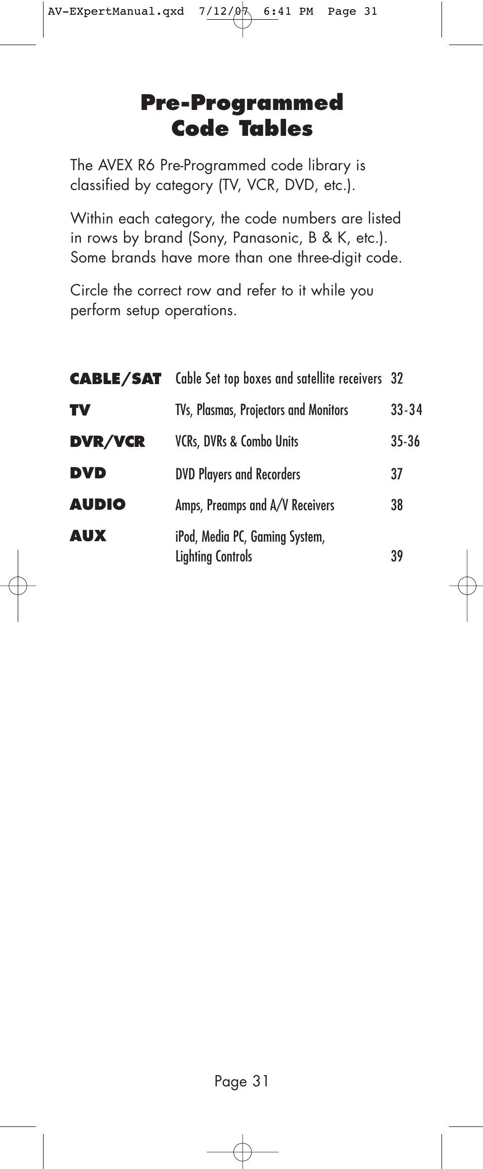Pre-programmed code tables | Universal Remote Control (URS) AVEX R6 User Manual | Page 31 / 44