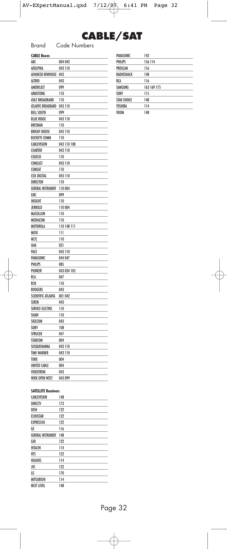 Cable/sat, Page 32 | Universal Remote Control (URS) AVEX R6 User Manual | Page 32 / 44