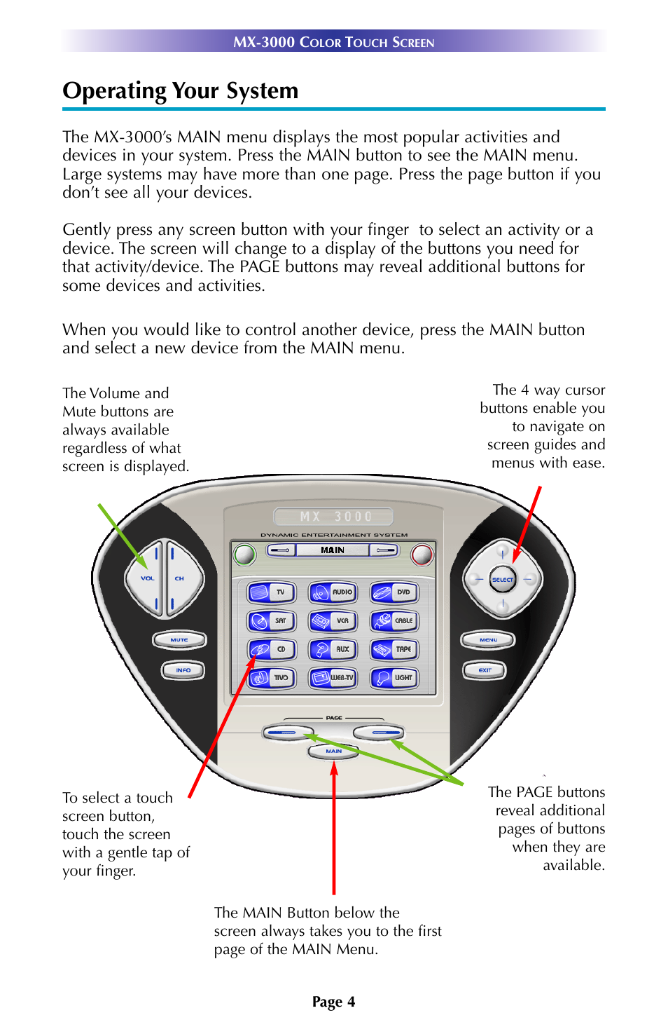 Operating your system | Universal Remote Control (URS) MX-3000 User Manual | Page 7 / 12