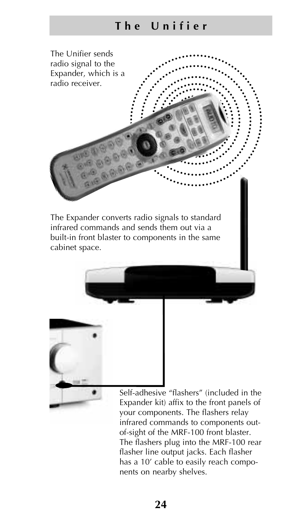 Universal Remote Control (URS) Unifier URC-100 User Manual | Page 26 / 52