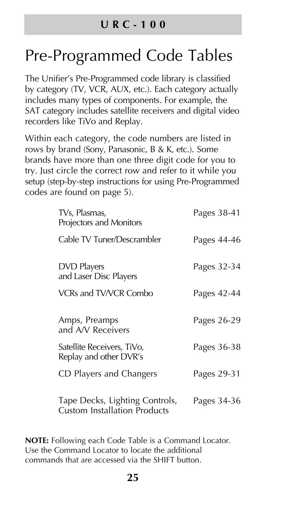 Pre-programmed code tables | Universal Remote Control (URS) Unifier URC-100 User Manual | Page 27 / 52