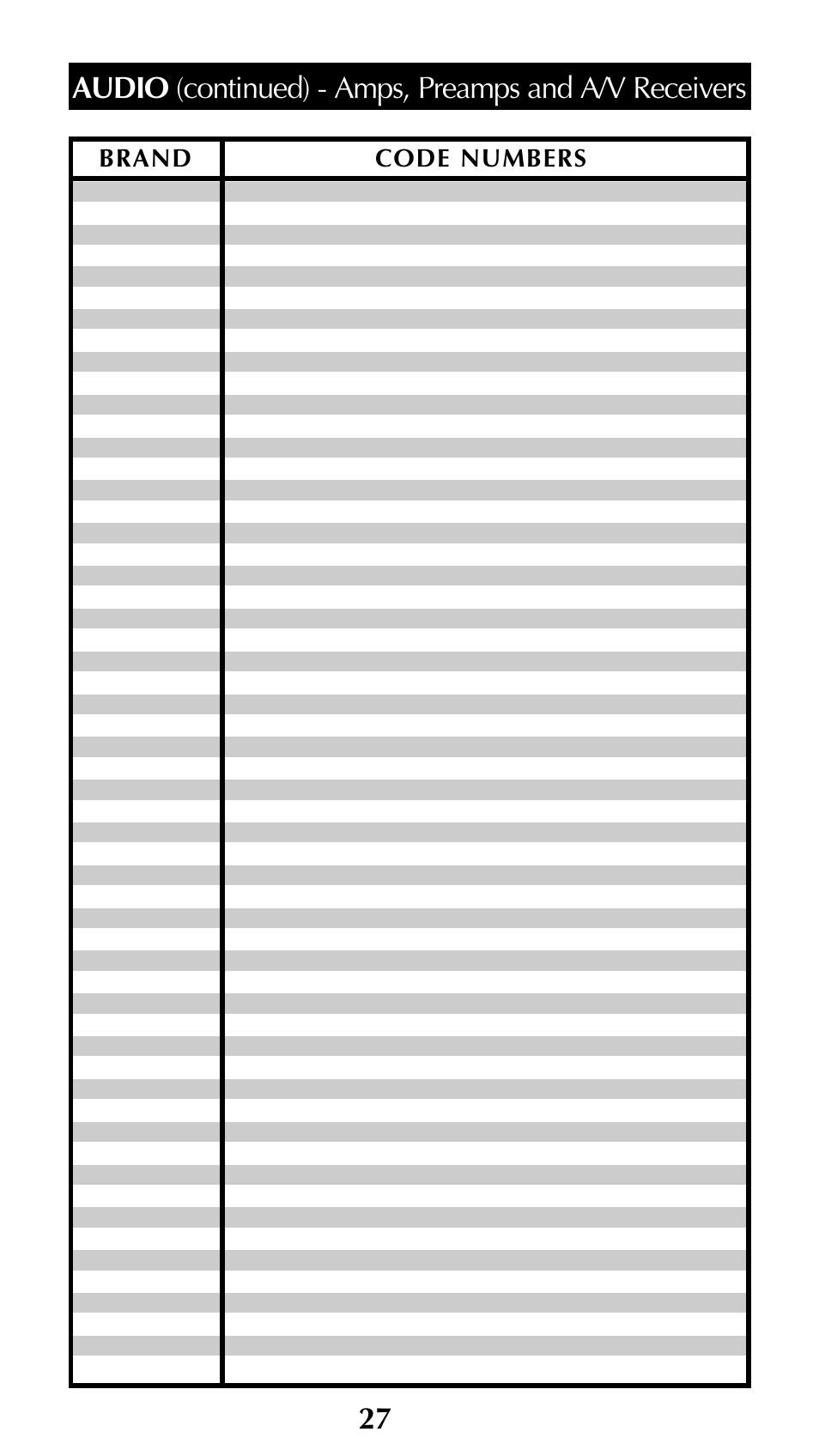 Universal Remote Control (URS) Unifier URC-100 User Manual | Page 29 / 52