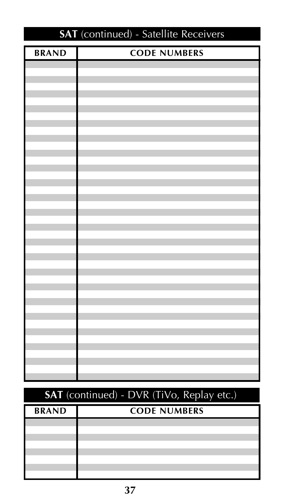 Sat (continued) - satellite receivers, Sat (continued) - dvr (tivo, replay etc.) 37 | Universal Remote Control (URS) Unifier URC-100 User Manual | Page 39 / 52