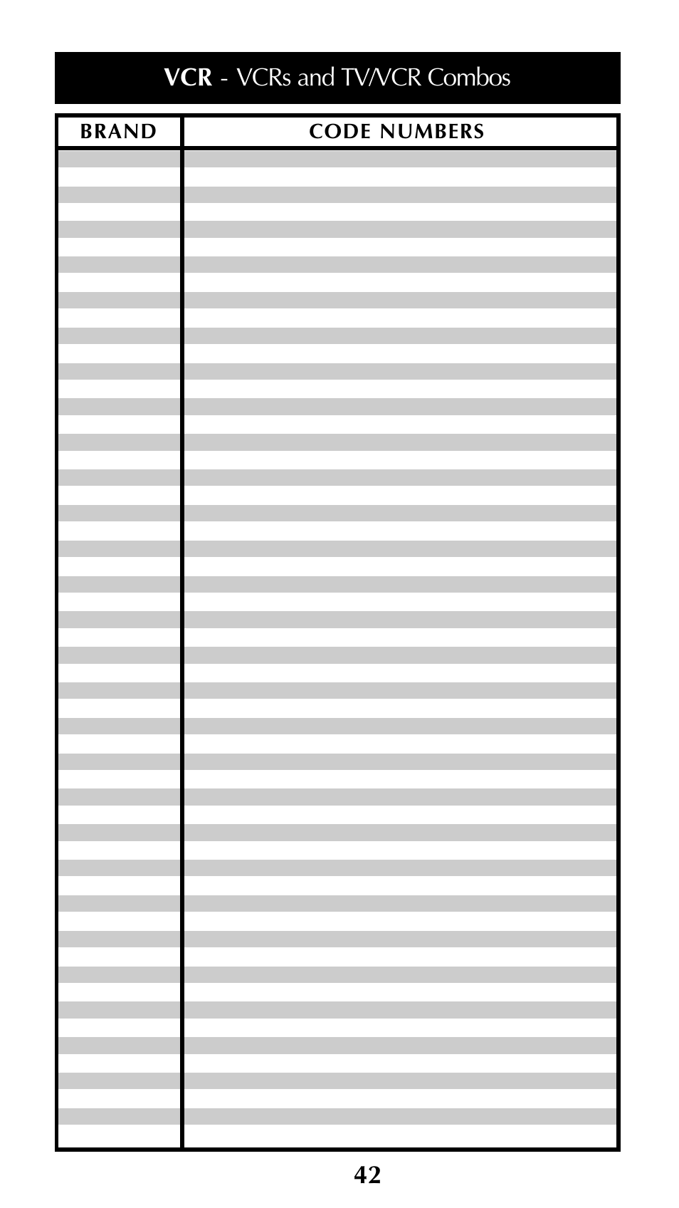 Vcr - vcrs and tv/vcr combos 42 | Universal Remote Control (URS) Unifier URC-100 User Manual | Page 44 / 52