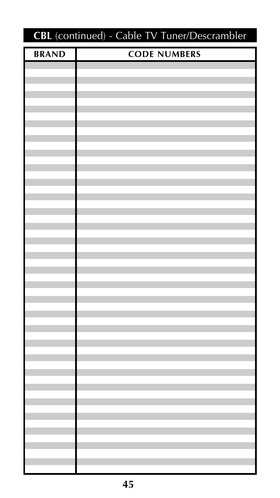 Cbl (continued) - cable tv tuner/descrambler 45 | Universal Remote Control (URS) Unifier URC-100 User Manual | Page 47 / 52