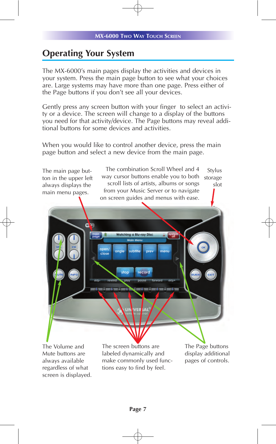 Operating your system | Universal Remote Control (URS) MX-6000 User Manual | Page 7 / 19