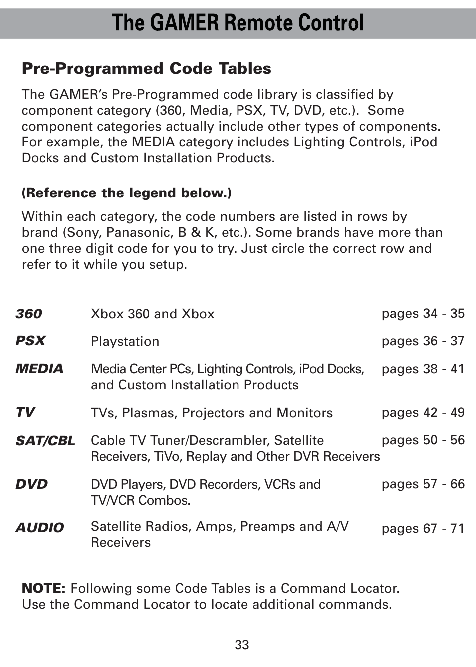 Pre-programmed code tables | Universal Remote Control (URS) Universl Remote User Manual | Page 35 / 112