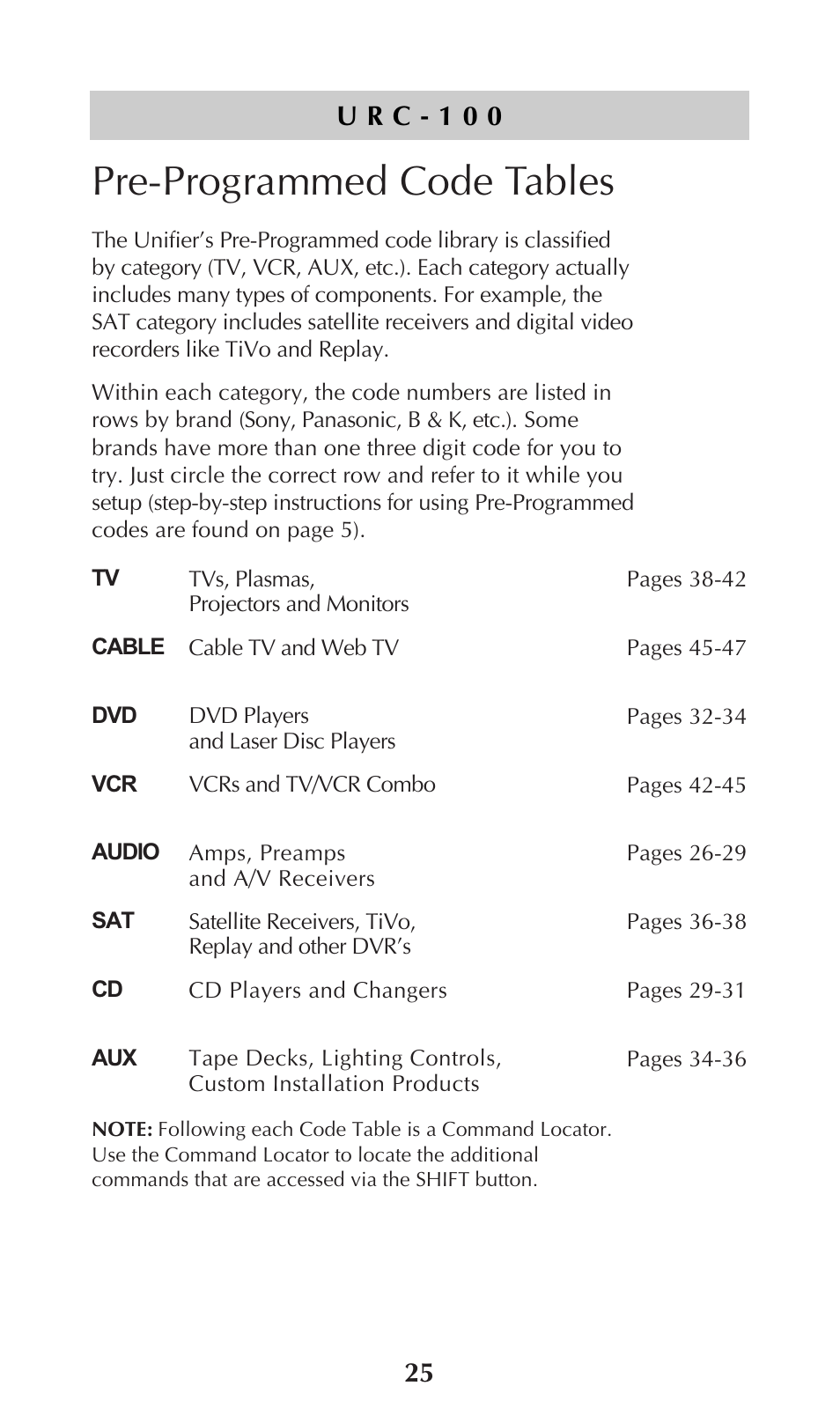 Pre-programmed code tables | Universal Remote Control (URS) UNIFIERTM URC-100 User Manual | Page 27 / 56