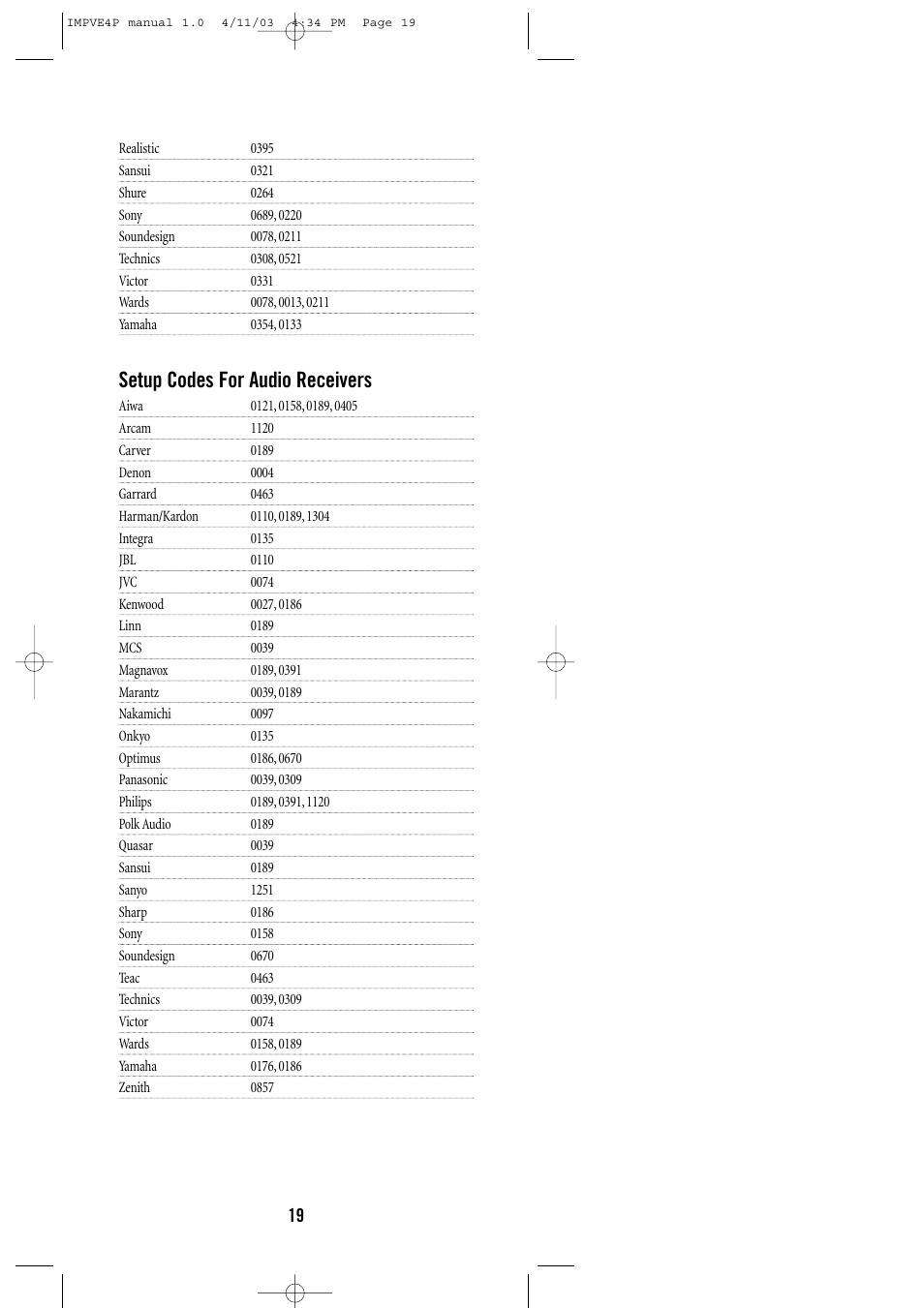 Setup codes for audio receivers | Universal Remote Control (URS) URC-4041 User Manual | Page 19 / 36