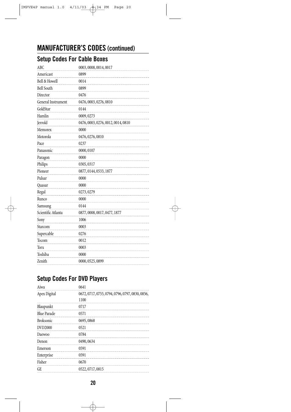 Manufacturer’s codes, Continued) setup codes for cable boxes, Setup codes for dvd players | Universal Remote Control (URS) URC-4041 User Manual | Page 20 / 36