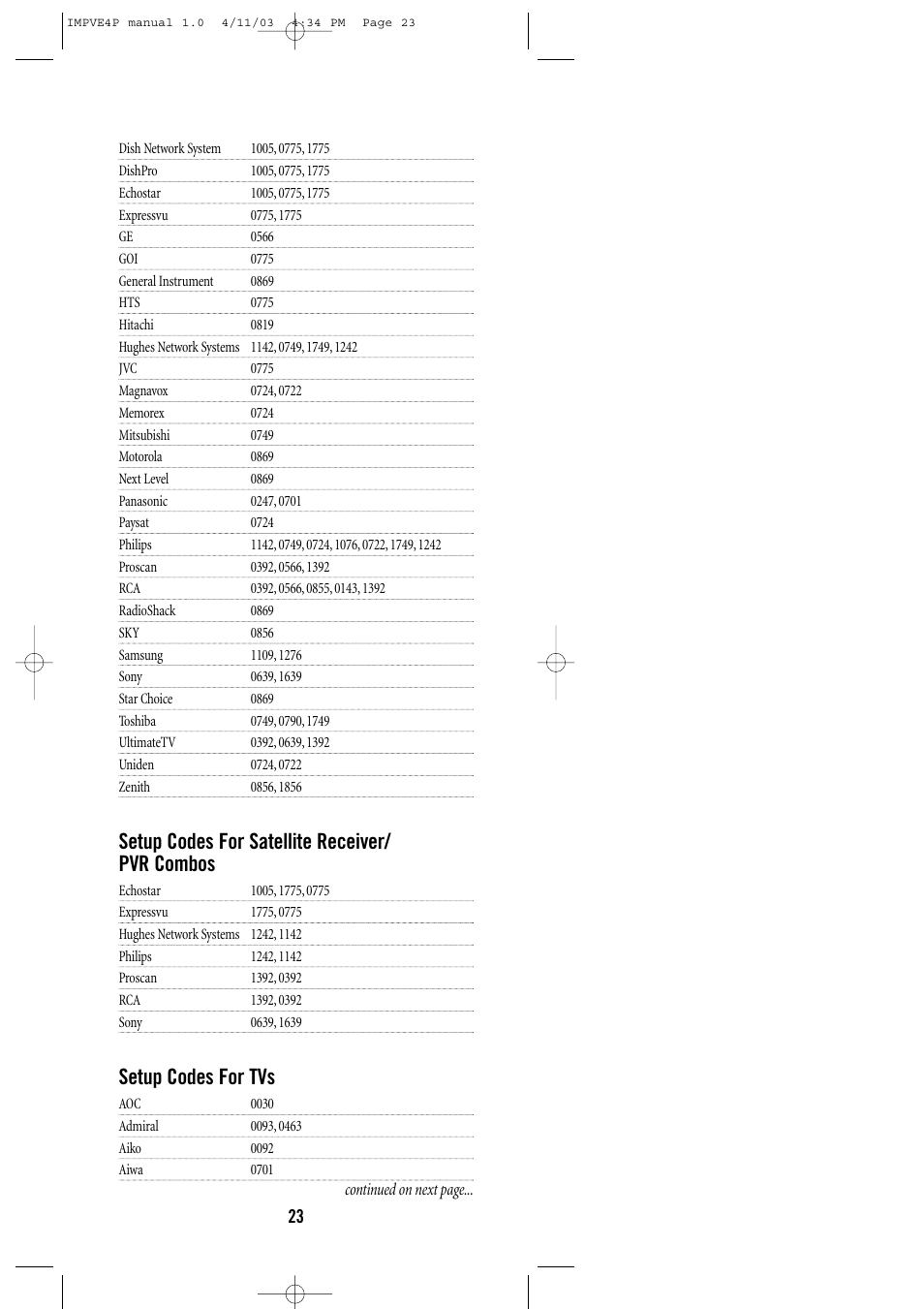 Setup codes for satellite receiver/ pvr combos, Setup codes for tvs | Universal Remote Control (URS) URC-4041 User Manual | Page 23 / 36