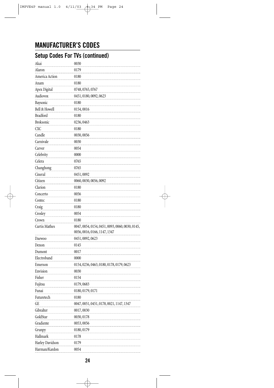 Manufacturer’s codes, Setup codes for tvs (continued) | Universal Remote Control (URS) URC-4041 User Manual | Page 24 / 36