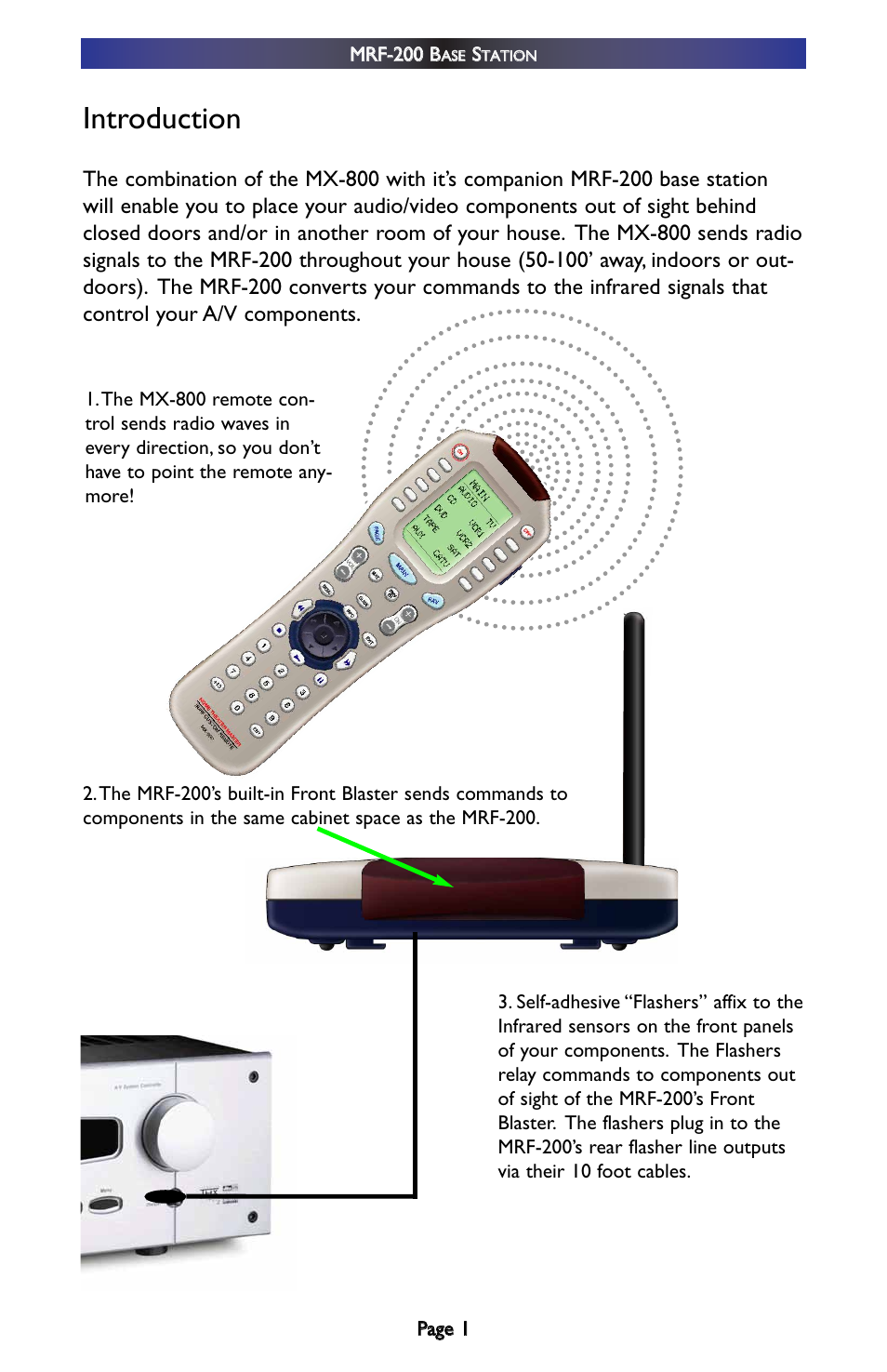 Introduction | Universal Remote Control (URS) MRF-200 User Manual | Page 4 / 16