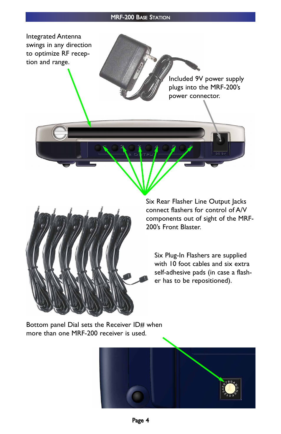 Universal Remote Control (URS) MRF-200 User Manual | Page 7 / 16