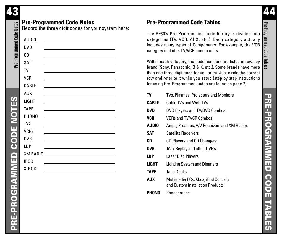 Pre-programmed code t ables | Universal Remote Control (URS) RF30 User Manual | Page 23 / 35