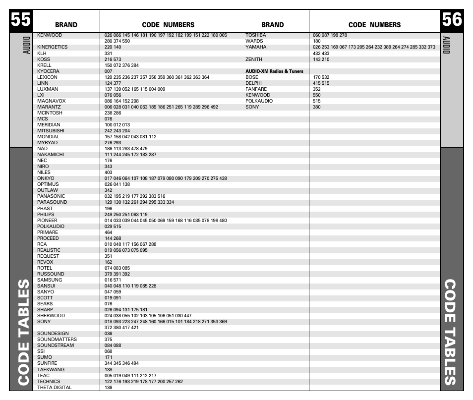 Code t ables, Audio, Brand code numbers | Universal Remote Control (URS) RF30 User Manual | Page 29 / 35