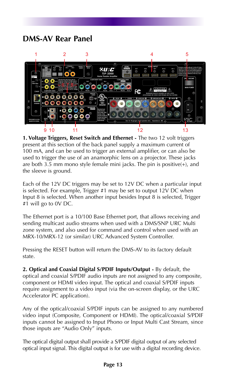 Dms-av rear panel | Universal Remote Control (URS) DMS-AV TSP2000 User Manual | Page 12 / 50