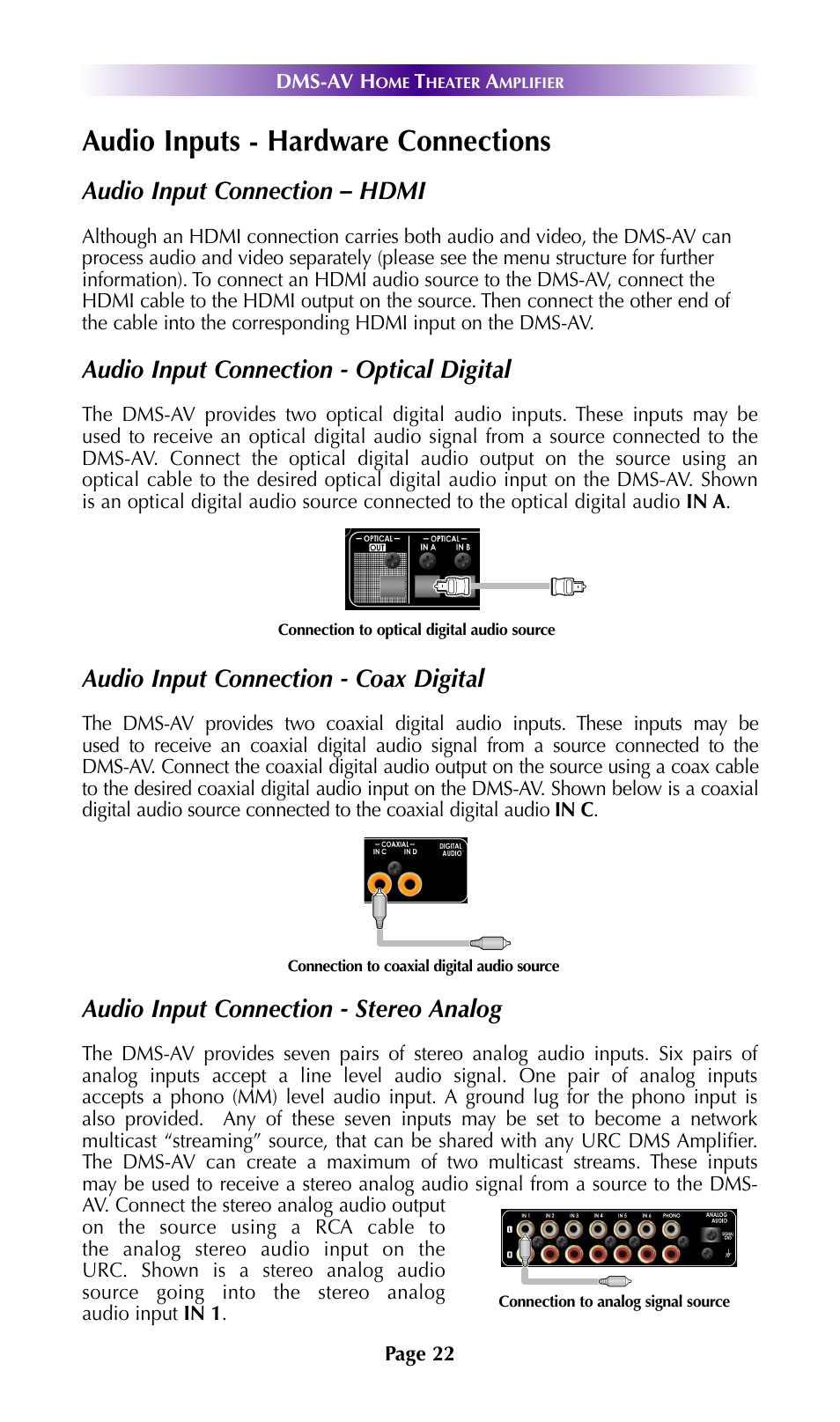 Audio inputs - hardware connections, Audio input connection – hdmi, Audio input connection - optical digital | Audio input connection - coax digital, Audio input connection - stereo analog | Universal Remote Control (URS) DMS-AV TSP2000 User Manual | Page 21 / 50