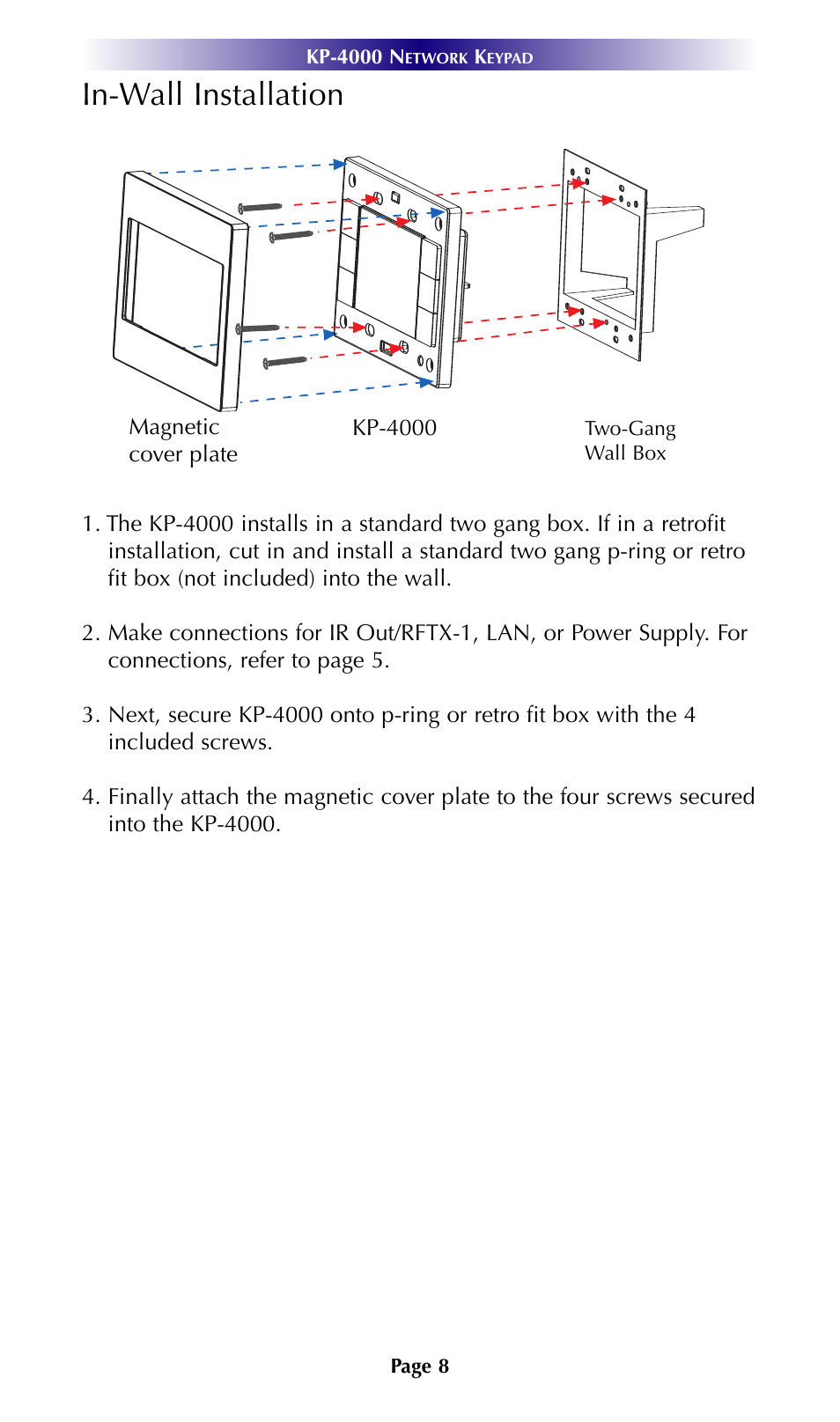 In-wall installation | Universal Remote Control (URS) KP-4000 User Manual | Page 11 / 20