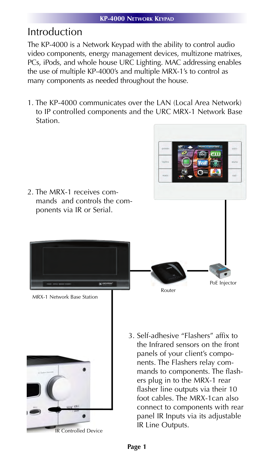 Introduction | Universal Remote Control (URS) KP-4000 User Manual | Page 4 / 20